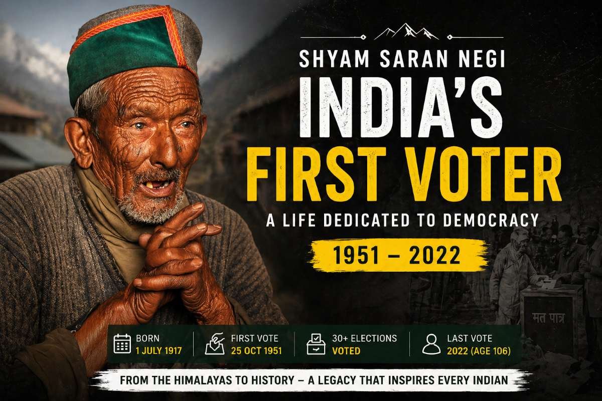 India’s First Voter Shyam Saran Negi: Complete Life Story, Voting History & Death