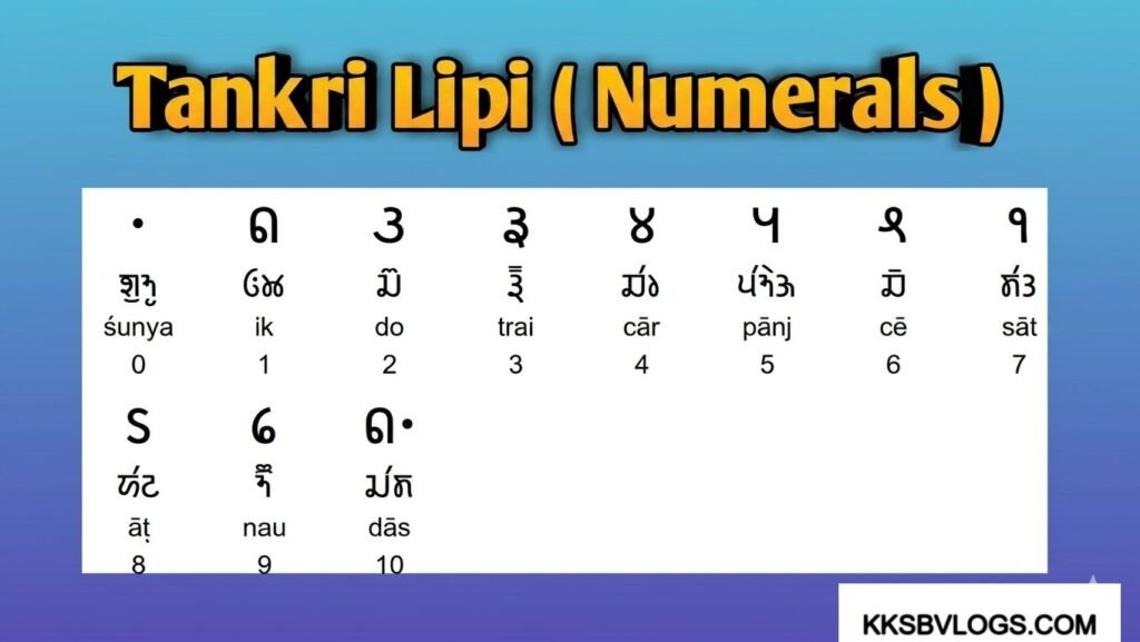 How Takri Script Was Used in Daily Life and Administration